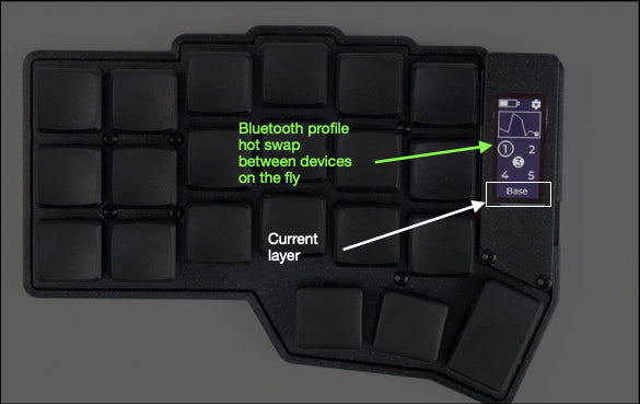 Corne Choc Wireless Split Keyboard – Low Profile Ergonomic Mechanical Keyboard
