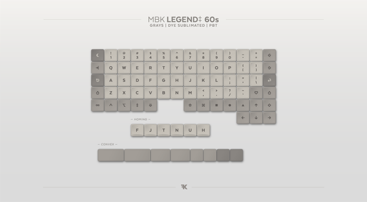 MBK Legend‡ 60s – Grays | Choc v1 60% Keycap Set