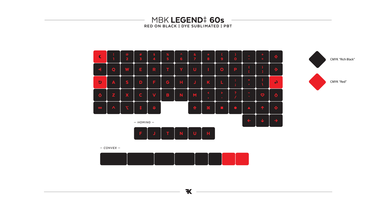 MBK Legend‡ 60s – Red | Choc v1 60% Keycap Set